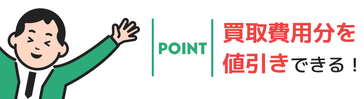 買取費用分を値引きできる！